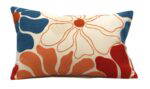 Embroidered Cushion Cover With Poly Fiber Filler